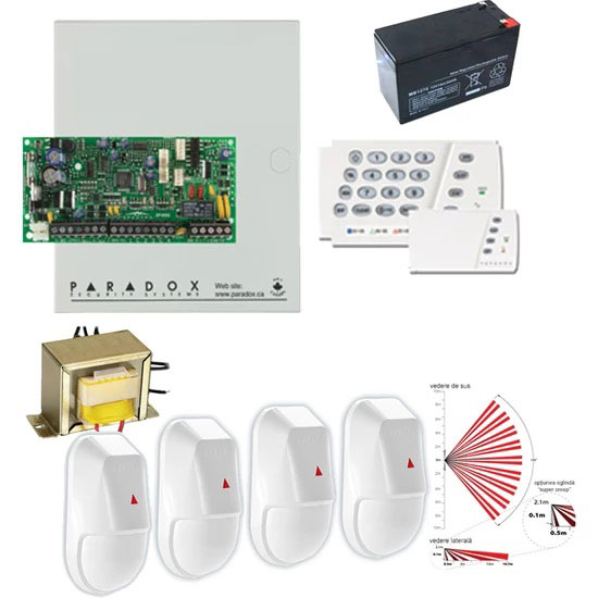 Sakarya Alarm Seti Fiyatlari,Alarm Sistemleri Sakarya, Sakarya Alarm kamera Firmalari